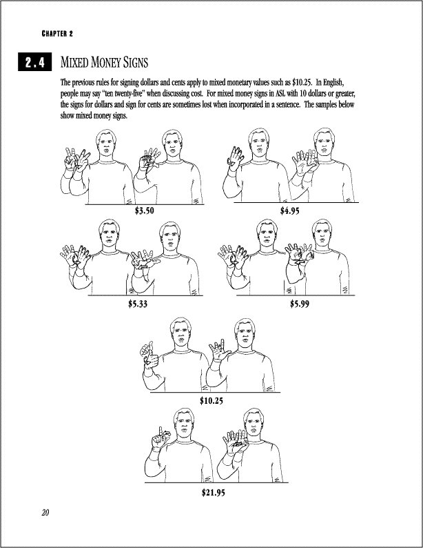 Number Signs for Everyone: Numbering in American Sign Language